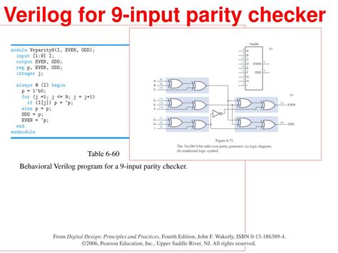 4 bit parity checker verilog code.